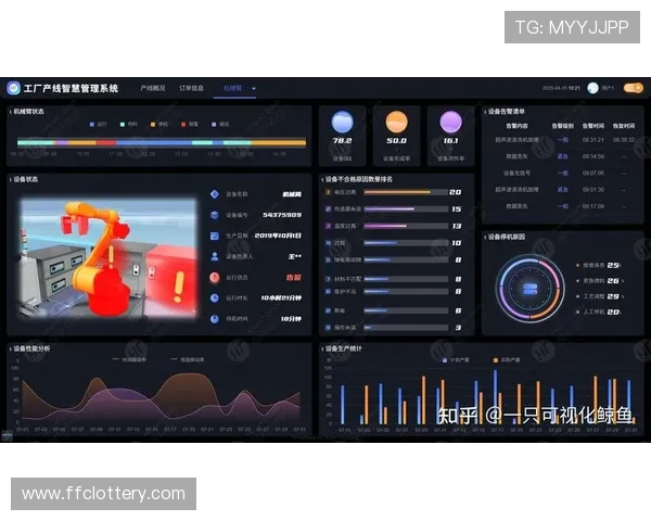 数据可视化解读成标配 提升内容信息密度 数据可视化解读成标配 提升内容信息密度